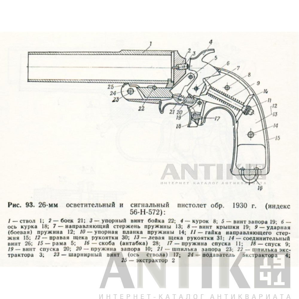 Сигнальный пистолет ОСП-30 4